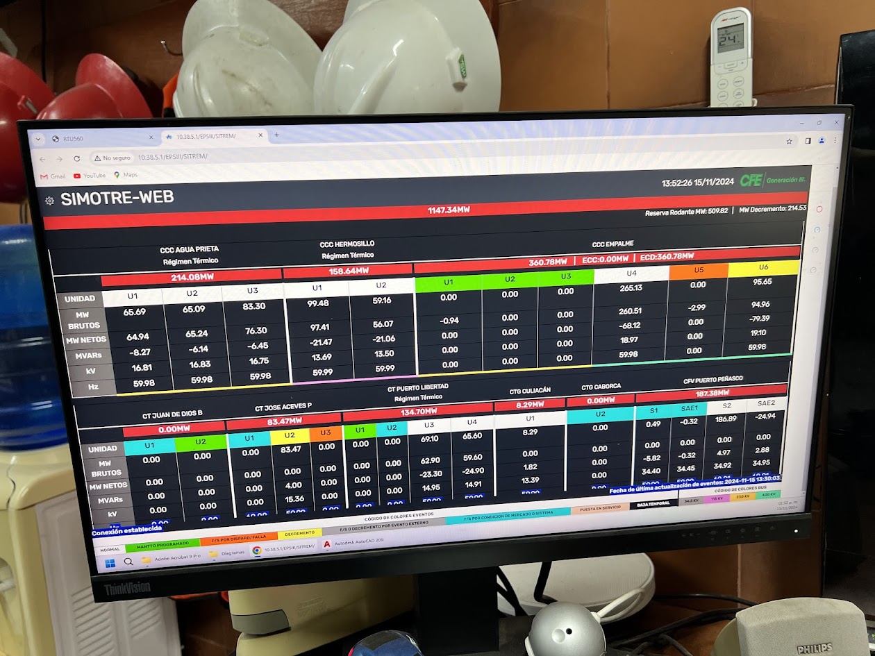 Consola de operación con supervisión de generación en tiempo real SIMOTRE
